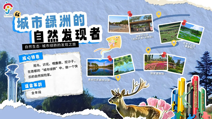线路五：城市绿洲的自然发现者