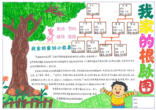 家和万事兴——2016北京家庭文化活动展示（绘制我家根脉图）